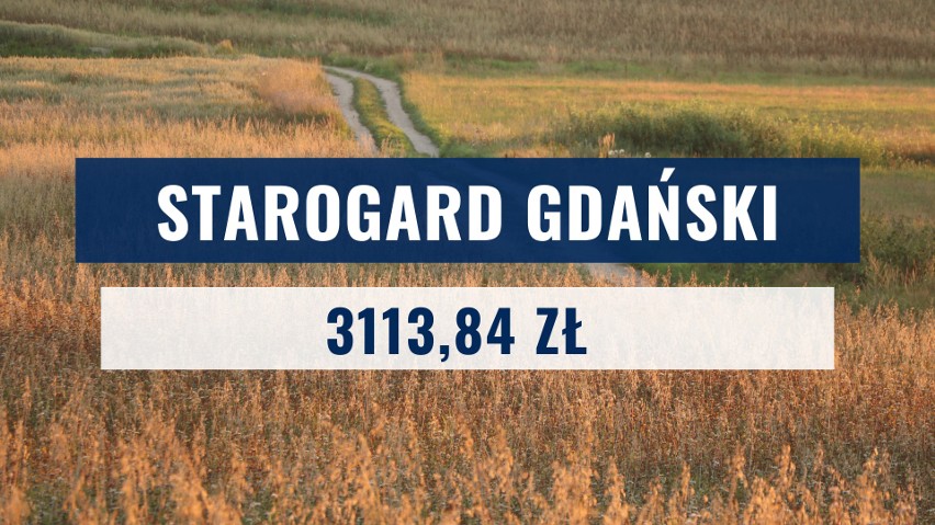 W gminie Starogard Gdański na 1 mieszkańca przypada 3113,84...