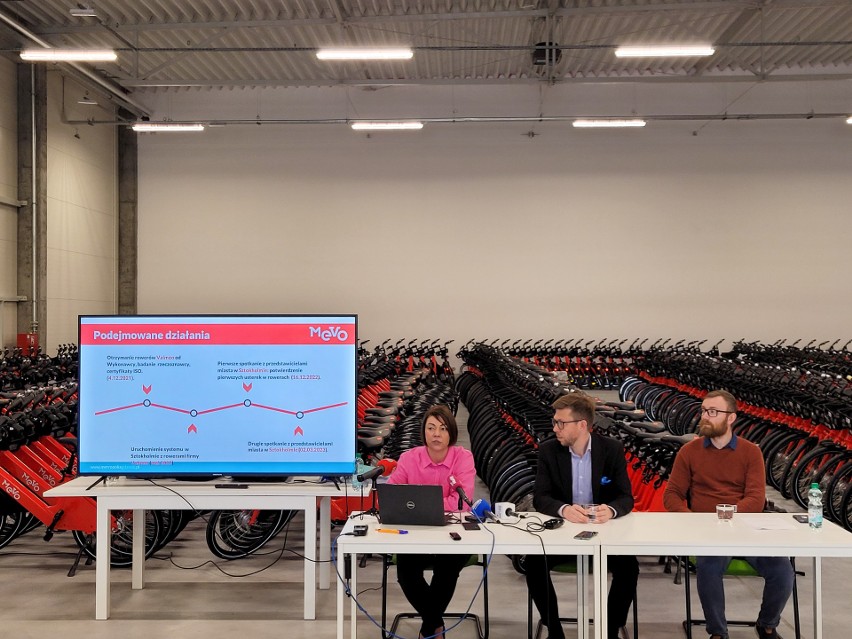 Mevo 2.0 ma nowe rowery. Wiemy też, kiedy planowany jest start systemu 