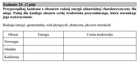 Stara matura 2016: GEOGRAFIA podstawowa [ODPOWIEDZI, ARKUSZ CKE]