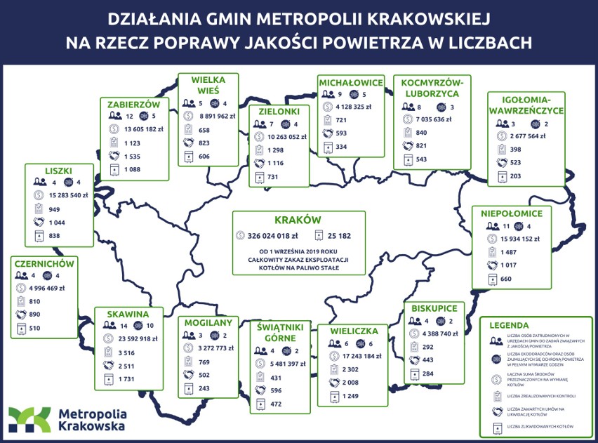 Liga Antysmogowa Metropolii Krakowskiej: czym ogrzewać dom w burzliwych czasach, by nie kopcić i zaoszczędzić furę pieniędzy