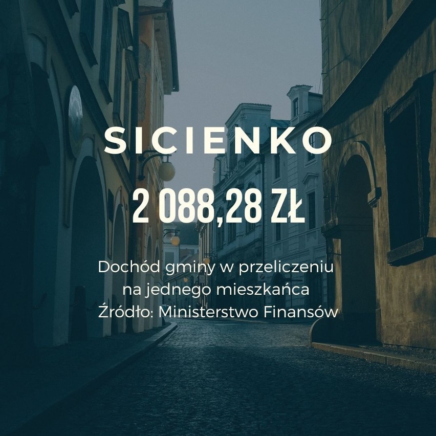 MIEJSCE 17 - GMINA SICIENKO...