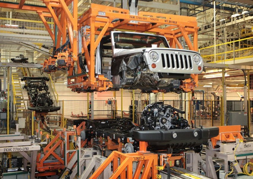 Produkcja Jeepa Wranglera w Toledo (stan Ohio). Jeep i...