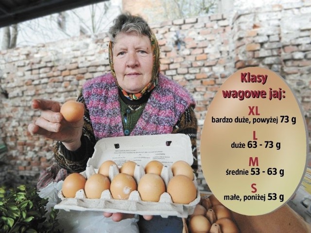 Maria Sikora z Wójtowej Wsi handluje jajami na opolskim targowisku od 42 lat.- Najlepsze są jaja od kur, które biegają po trawie - przekonuje.