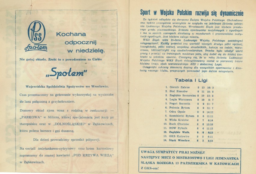 Śląsk - Wisła. Tak wyglądał program meczowy w 1968 (ZDJĘCIA)...