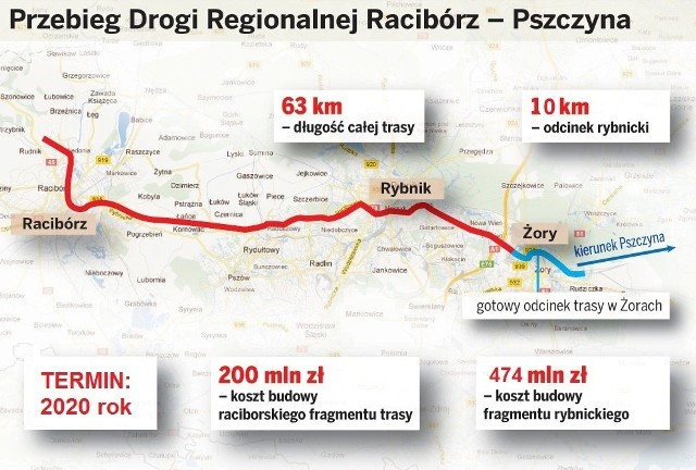 Droga Racibórz - Pszczyna: W środę targi nieruchomości dla wysiedlanych rybniczan