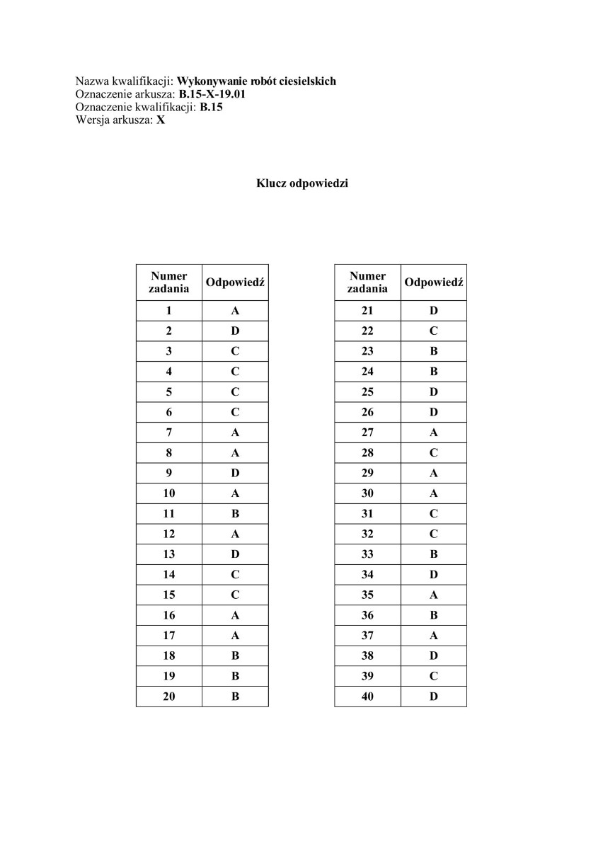 EGZAMIN ZAWODOWY 2019: Stara Formuła