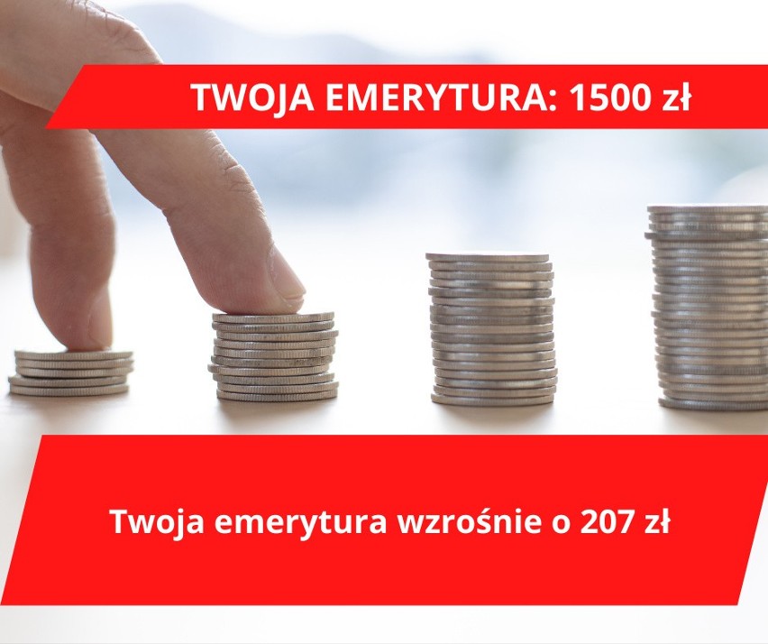 W 2023 roku najniższa emerytura i trzynastka mają wynosić:...