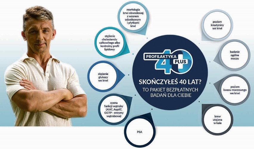 Gdzie się leczyć 2023? „Profilaktyka 40 Plus” także w 2023 r. Daj szansę na wczesne wykrycie choroby. Zbadaj się! 