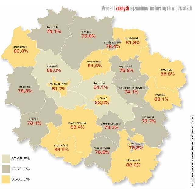 Matura się wykoleiła - tak napisaliśmy w maju, gdy jeszcze nikt nie miał pojęcia, jakie będą wyniki.