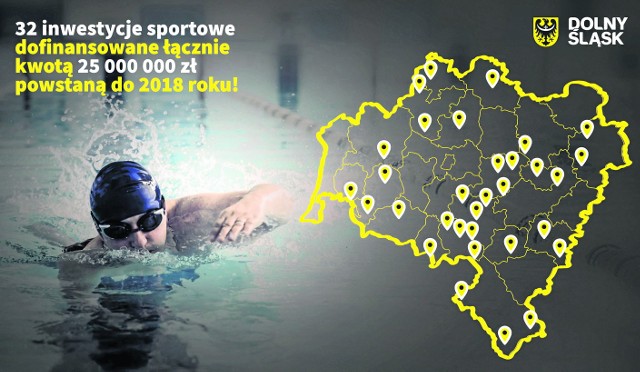 Są pieniądze na nowe obiekty sportowe 