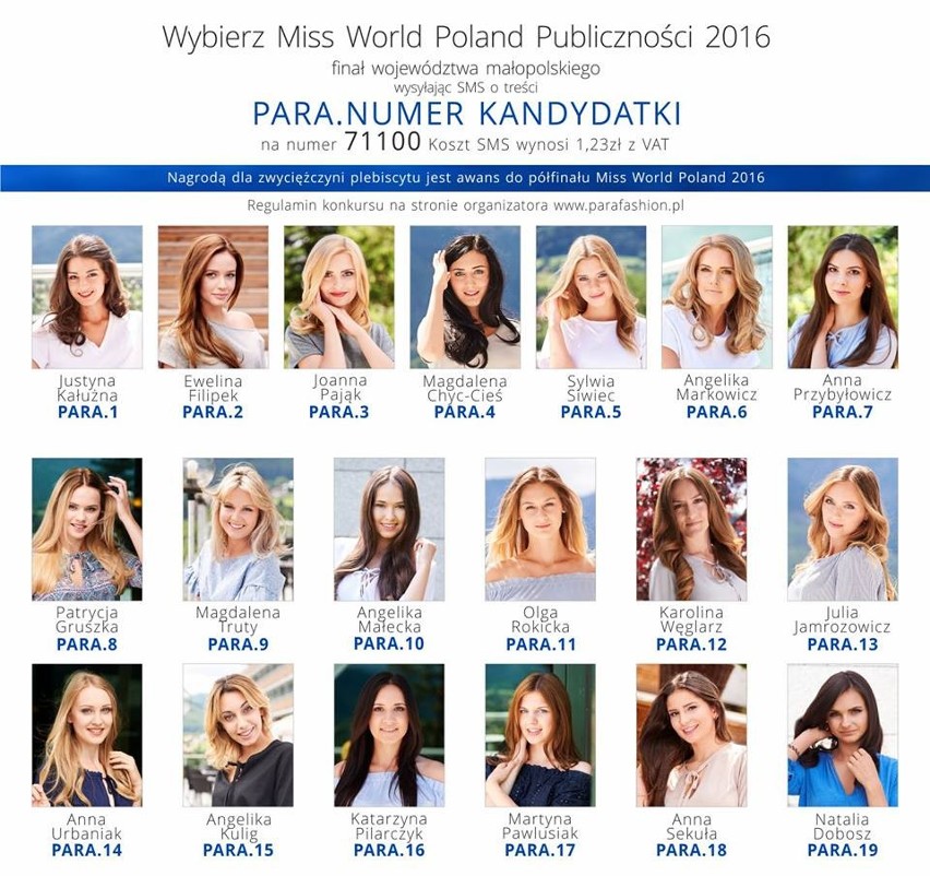 Miss World Poland 2016 - kandydatki z Małopolski
