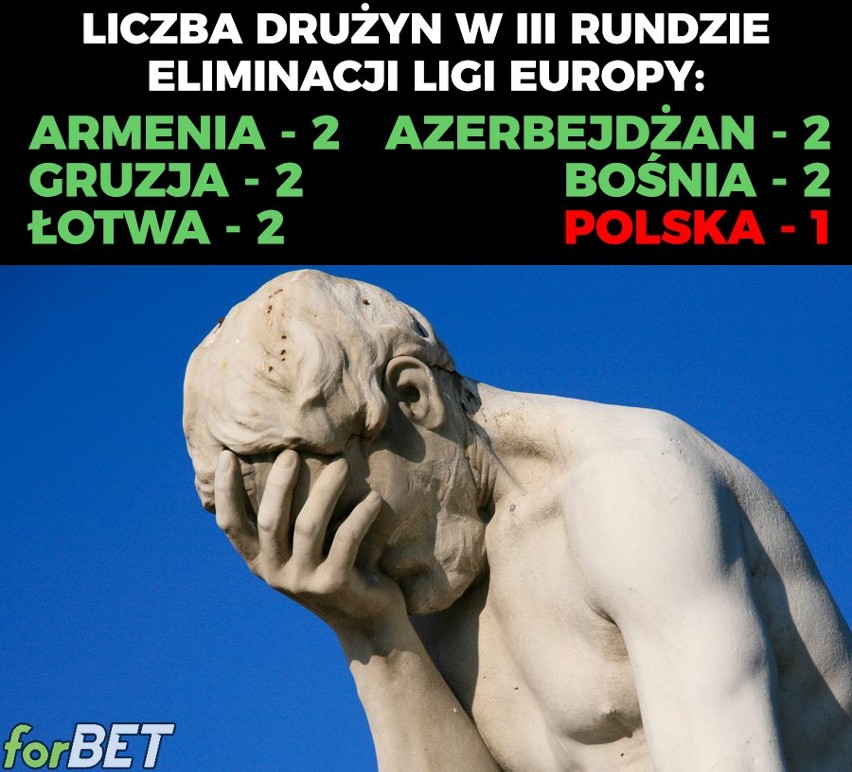 Polskie drużyny ponownie zawiodły w europejskich pucharach....