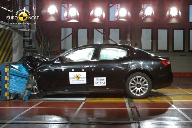 Maserati Ghibli z pięcioma gwiazdkami Euro NCAP. Zobacz pozostałe wyniki testów zderzeniowych