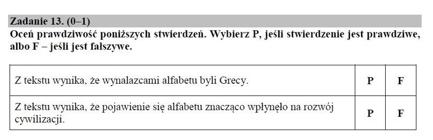 Egzamin gimnazjalny 2019. JĘZYK POLSKI część humanistyczna. Odpowiedzi i arkusz pytań CKE w serwisie EDUKACJA