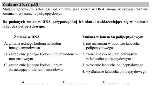 Stara matura 2016: Biologia rozszerzona [ODPOWIEDZI, ARKUSZ CKE]