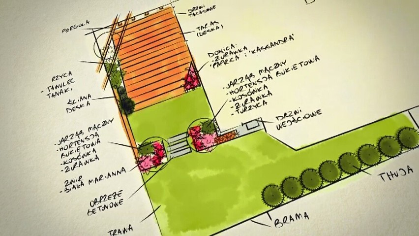 Projekt tarasu w ogrodzie...