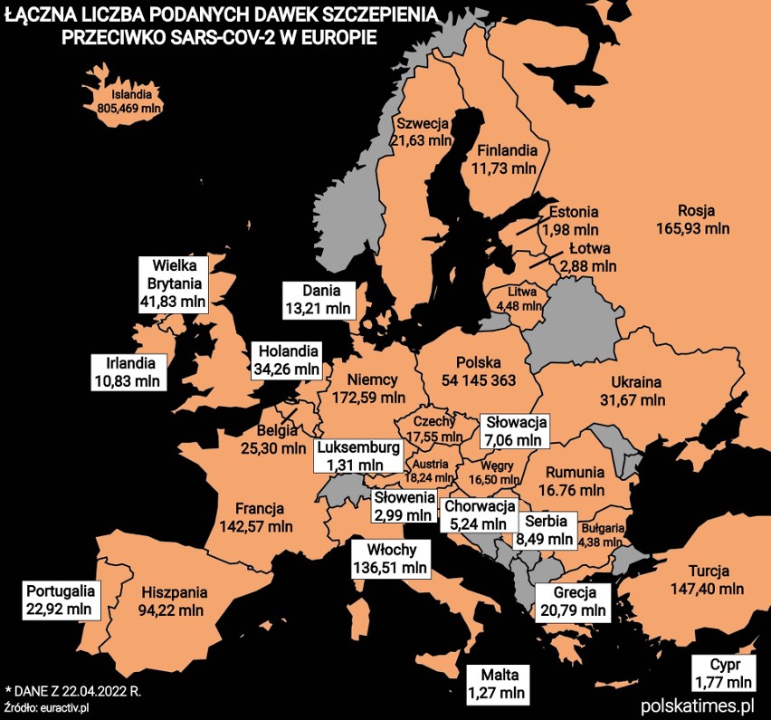 Hiszpania wprowadza czwartą dawkę szczepień przeciw COVID-19. Sprawdziliśmy, jak szczepili się Europejczycy