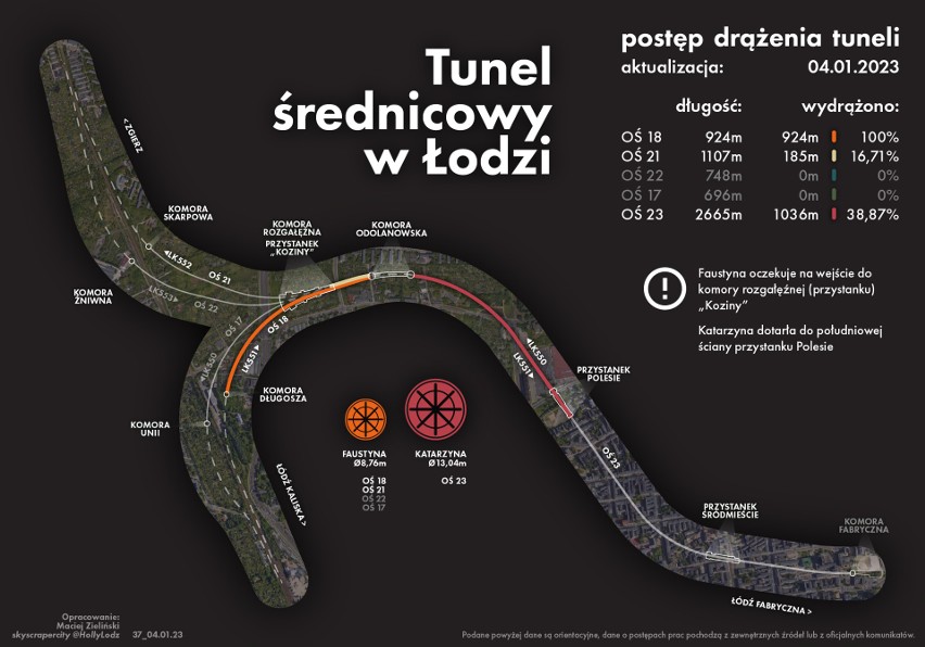 Kolejny etap prac budowy tunelu średnicowego pod Łodzią....