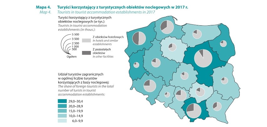 RAPORT GUS: "Turystyka w 2017 roku"