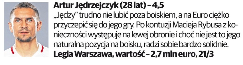 Polska - Ukraina: oceniamy piłkarzy obu drużyn przed meczem na Euro 2016