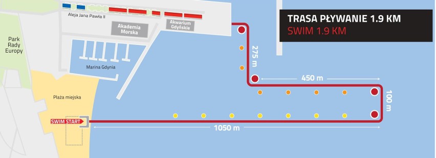 Ironman Gdynia 2020 trasa pływanie 1,9 km
