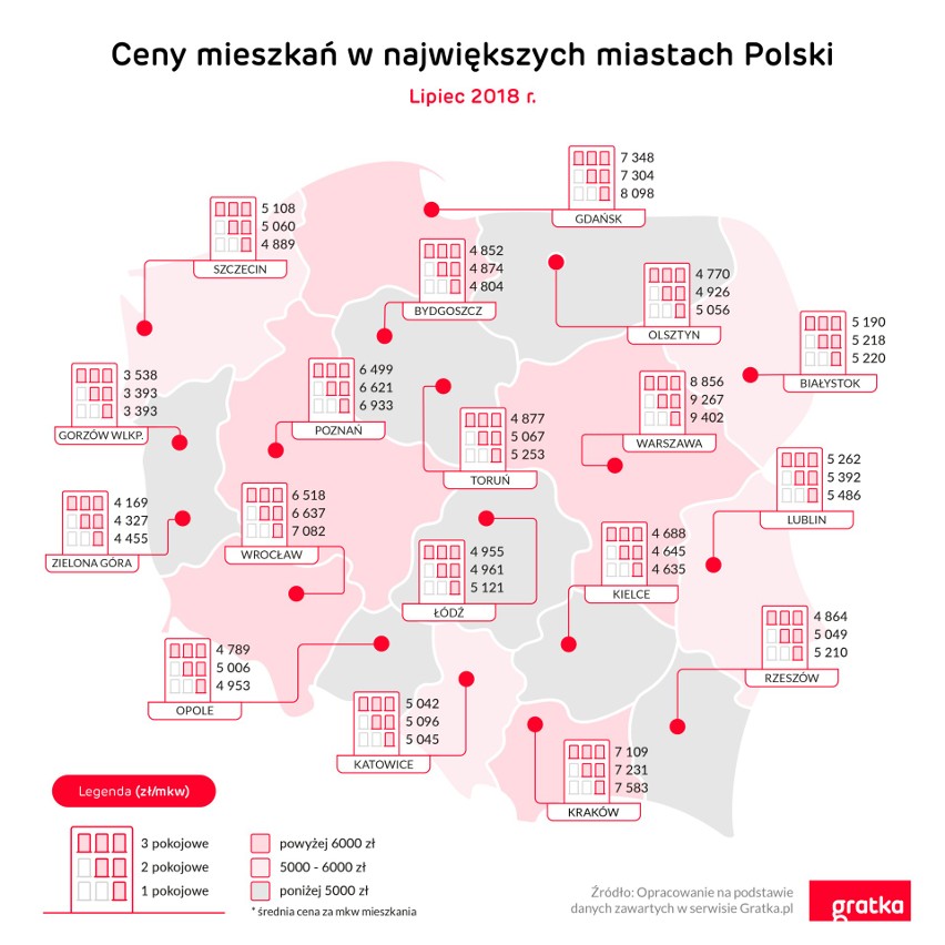 Ceny mieszkań w Polsce – sierpień 2018. Zobacz, ile kosztują mieszkania na sprzedaż