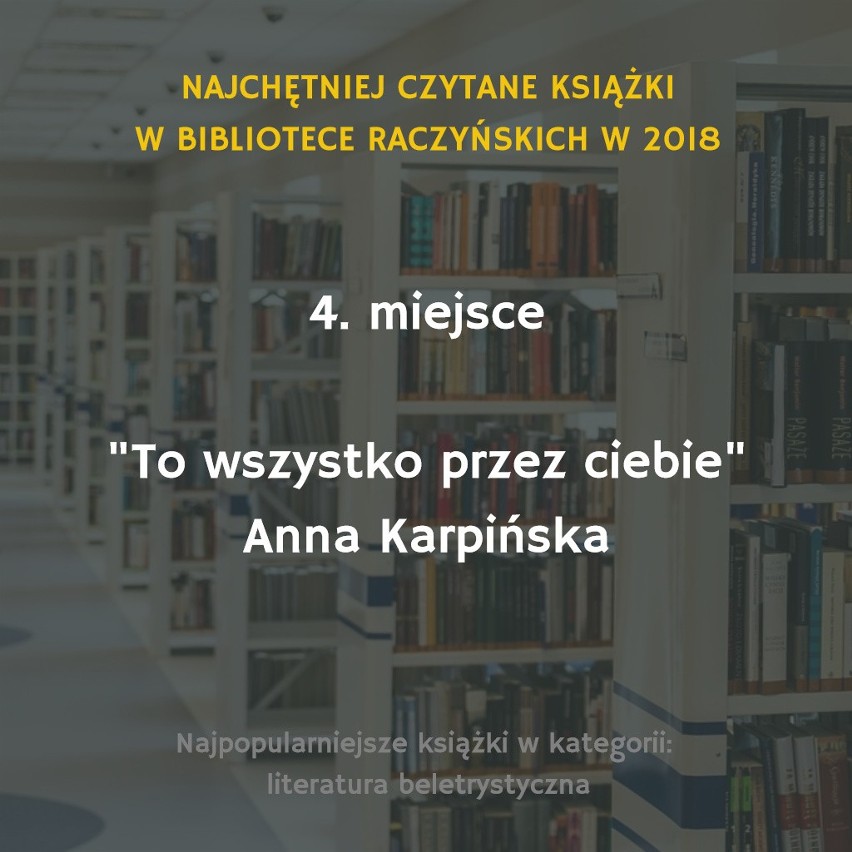 W 2018 roku z księgozbioru poznańskiej Biblioteki...