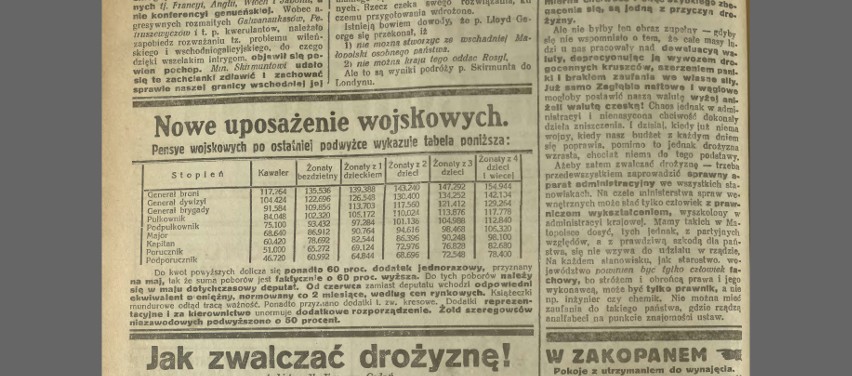 Uposażenia wojskowych w II Rzeczypospolitej
