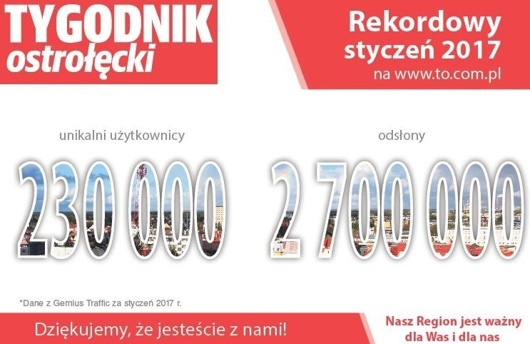 Rekordowy styczeń na www.to.com.pl!