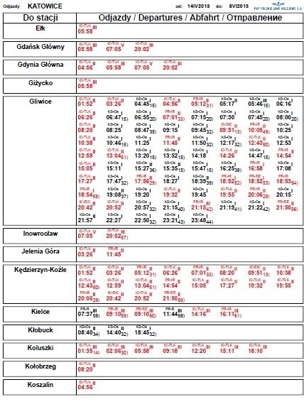 Nowy rozkład jazdy PKP: Poszeczególnym "wycinanym pociągom"...
