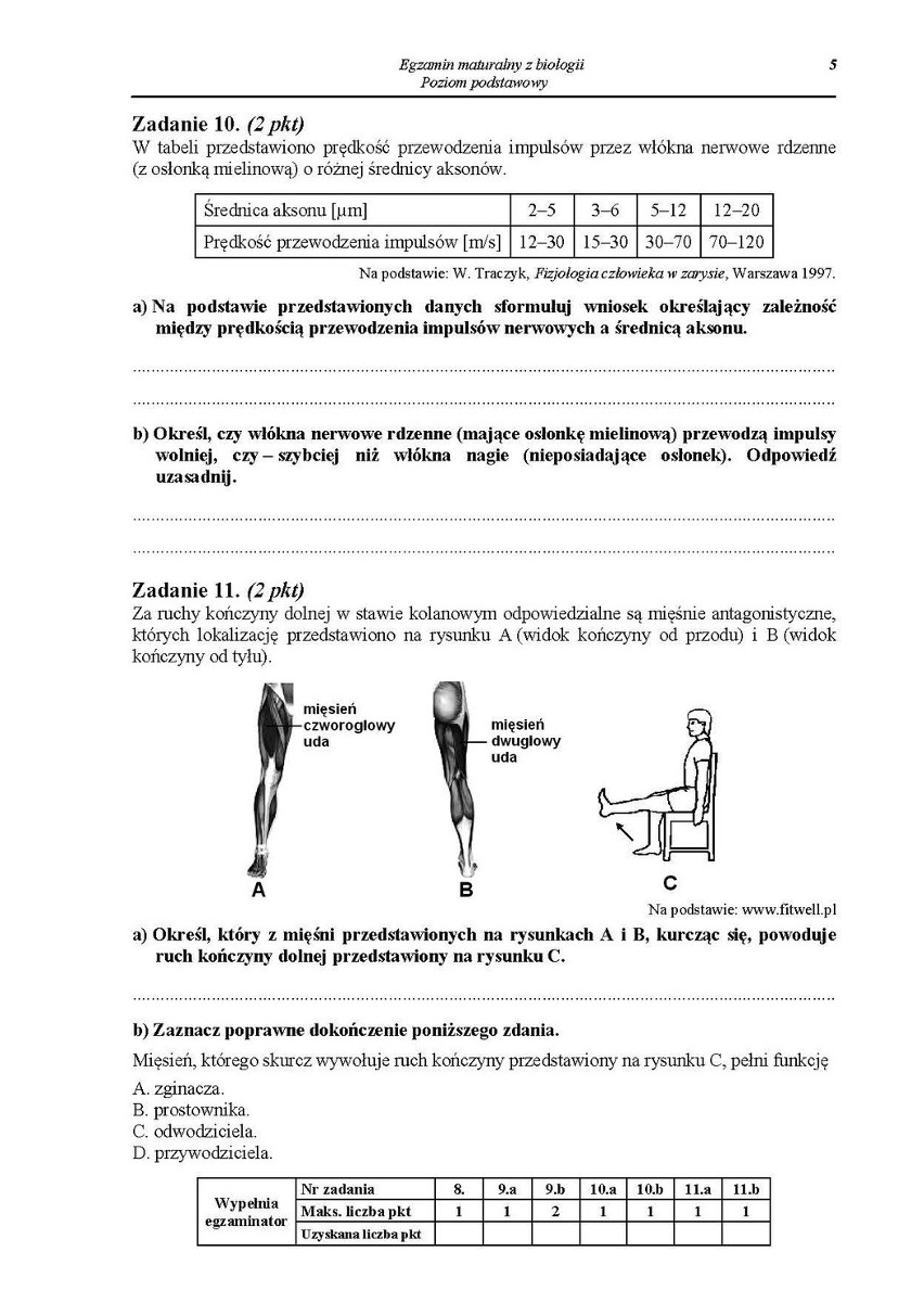 Matura 2014 BIOLOGIA ARKUSZE