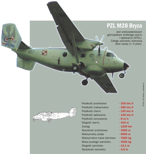 Rozbił się wojskowy samolot "Bryza", zginęła czteroosobowa załoga