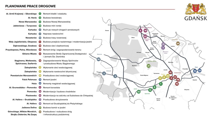 Latem sporo remontów na gdańskich ulicach. Gdzie spodziewać się utrudnień drogowych? [lista prac]