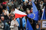 Kraków. 18 lat w Unii Europejskiej. Dane i uroczystości