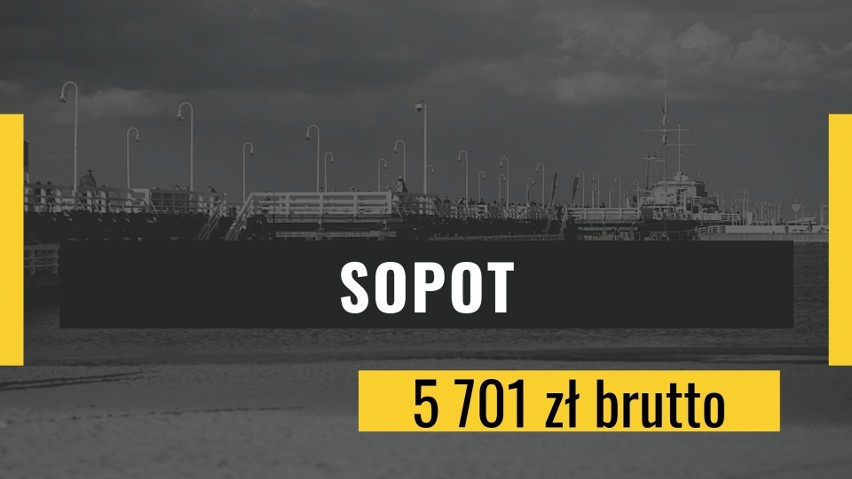 Miejsce 5: Sopot...