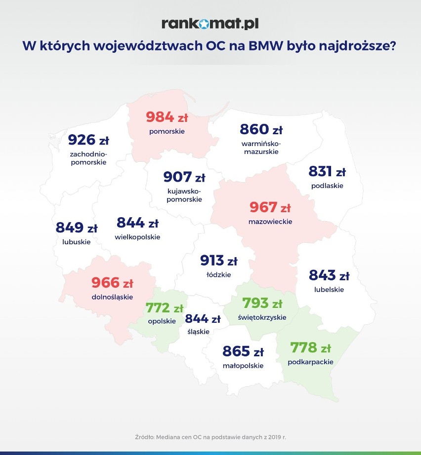 Młody człowiek w samochodzie z dużym przebiegiem, który...