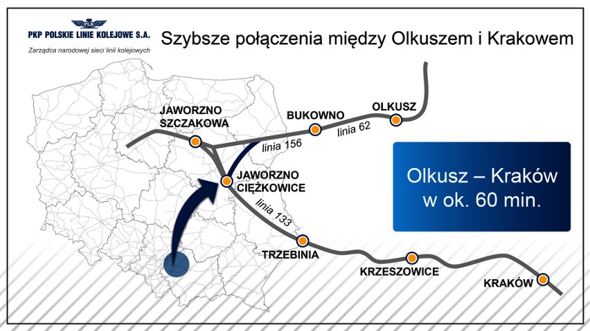 W PKP PLK planują budowę nowej łącznicy