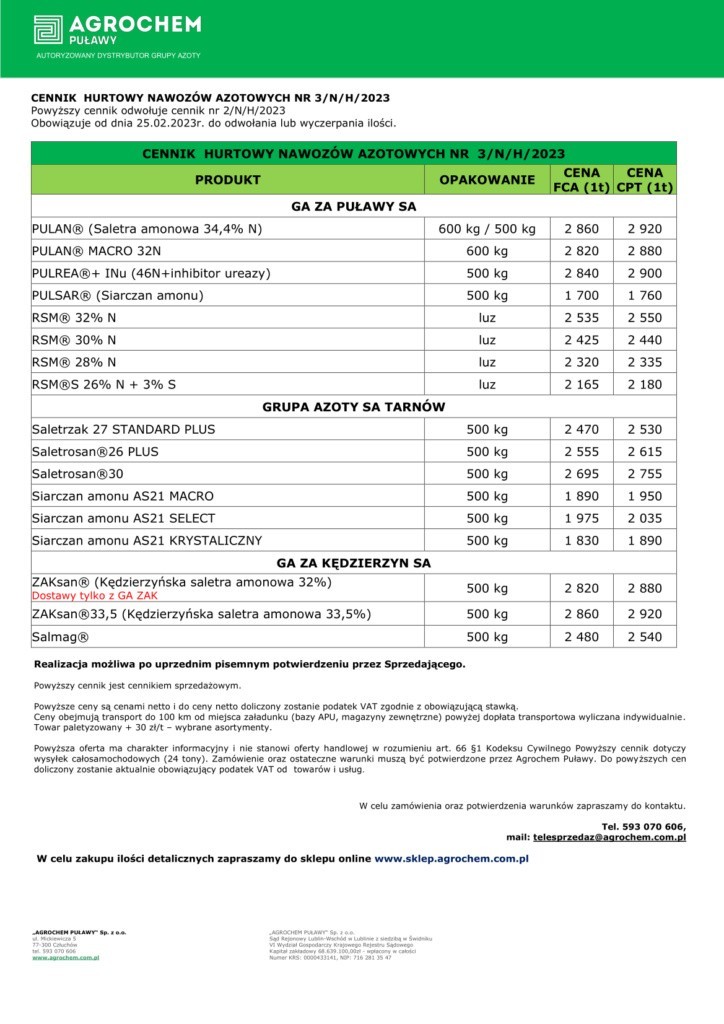 Ceny nawozów azotowych. Od 25 lutego 2023 kolejna aktualizacja w cenniku. Prognozy ekonomistów