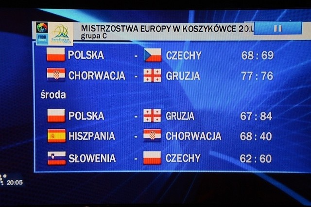 "Polska" flaga Czech na samym dole ekranu.