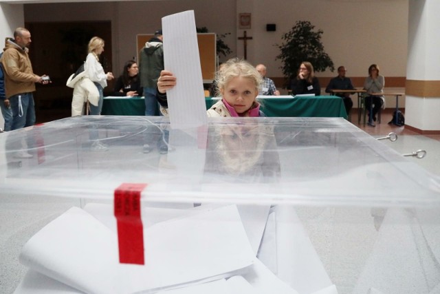 Prezentujemy 10 radnych, którzy zyskali największe poparcie w swoich okręgach wyborczych i zdobyli największą liczbę głosów. Uporządkowaliśmy plansze z danymi i zdjęciami w sekwencji rosnącej. Zobacz, którzy bydgoscy radni zdobyli najwięcej głosów w głosowaniu do Rady Miasta Bydgoszczy podczas wyborów samorządowych 2024.Szczegóły na kolejnych planszach galerii >>>
