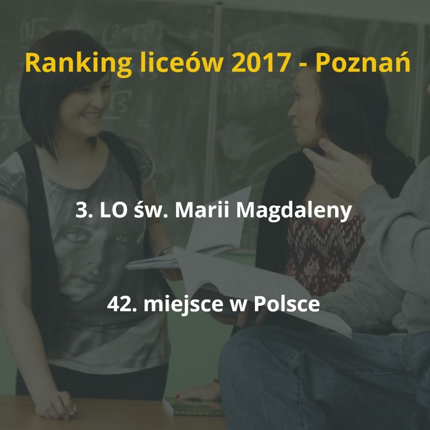 "Perspektywy" opublikowały ranking najlepszych szkół...