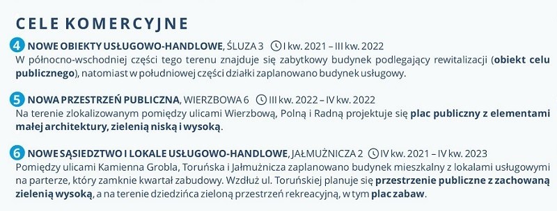 Dawną zajezdnię tramwajową na Dolnym Mieście czekają wielkie zmiany