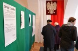 Wybory parlamentarne 2015 Bielsko-Biała: frekwencja powyżej 20 procent