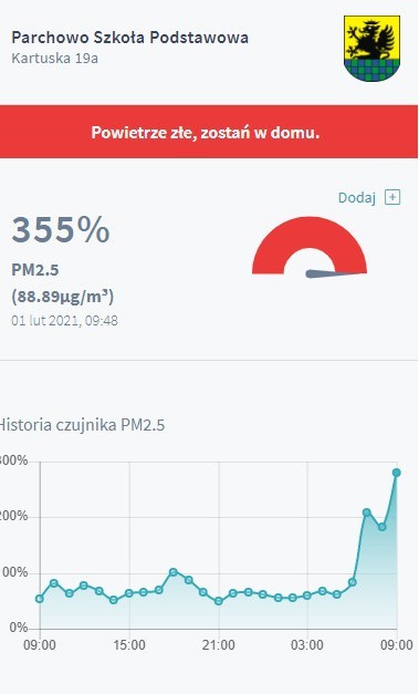 Smog w powiecie bytowskim. Czujniki "krzyczały" na czerwono (ZDJĘCIA)