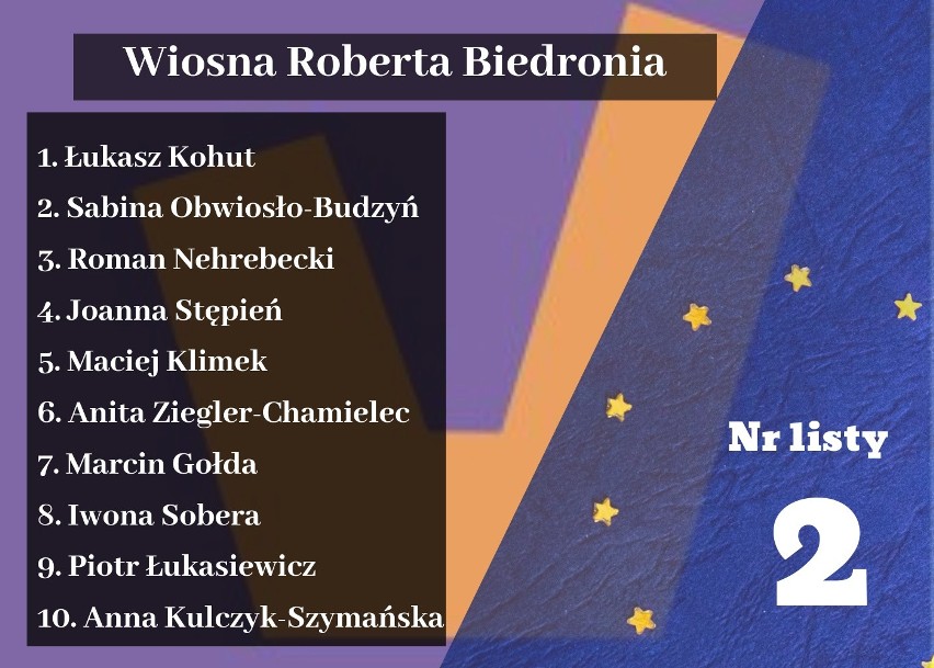 Eurowybory 2019: Kandydaci w województwie śląskim