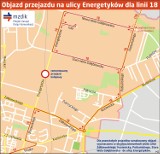 Zamknięty przejazd na ulicy Energetyków w Radomiu. Będą objazdy!