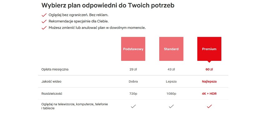 Niestety w najtańszym, podstawowym abonamencie Netflix nie...