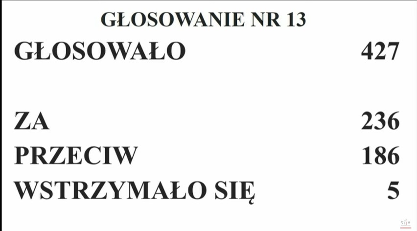 Sejm przyjął projekt ustawy o języku śląskim! Ustawa trafi do Senatu. Łukasz Kohut: "Historia dzieje się na naszych oczach"