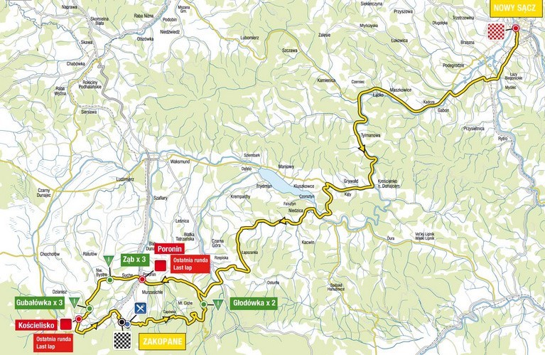 Tour de Pologne 2015 Etap 5. Nowy Sącz Zakopane