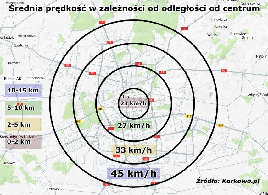 Średnia prędkość od centrum, Fot: Korkowo.pl